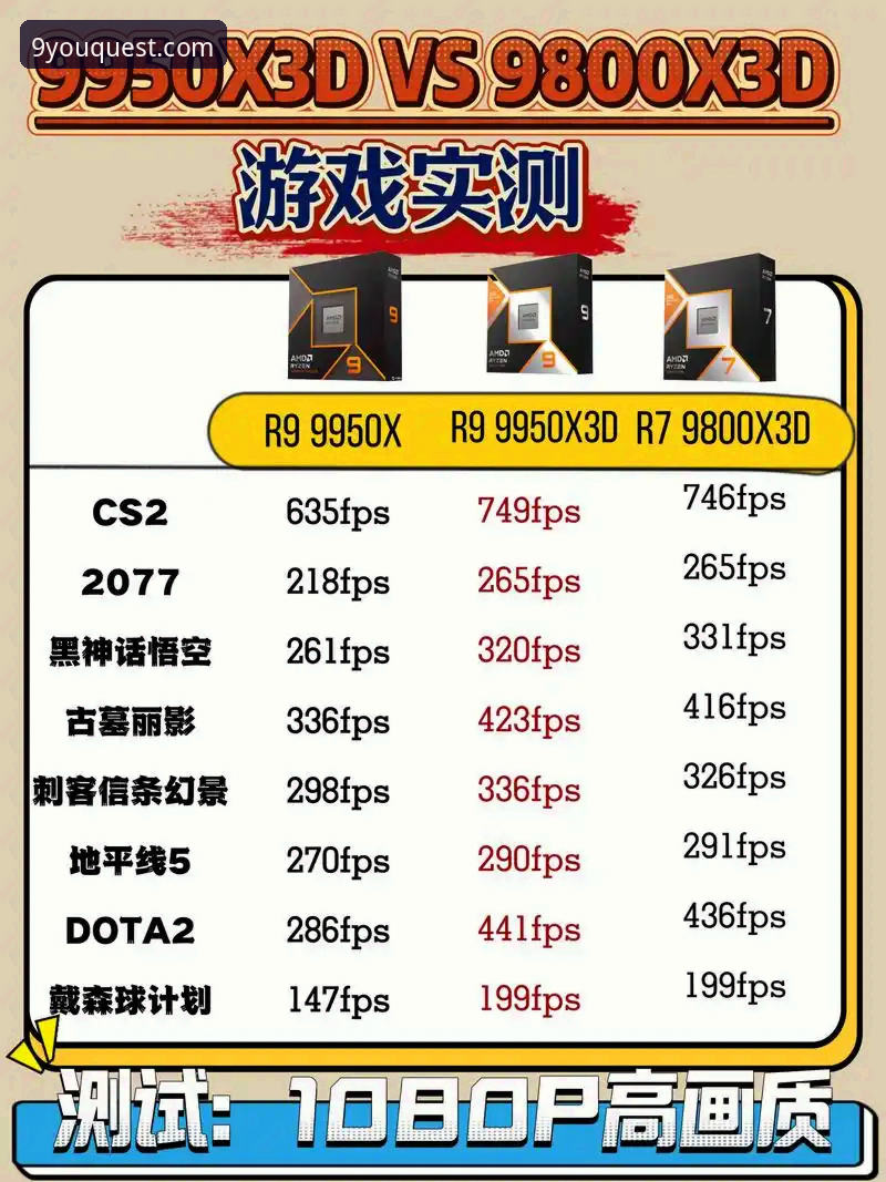 九游游戏平台好用吗对比 九游游戏平台对比实用指南:从下载到体验的全面剖析